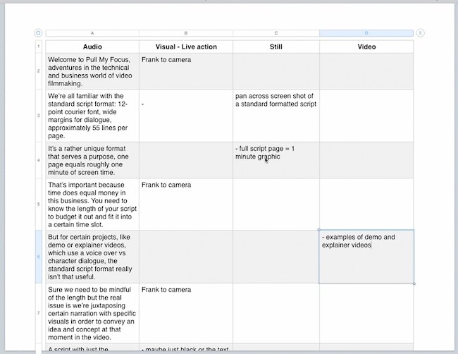 Video script template example: Four-column script