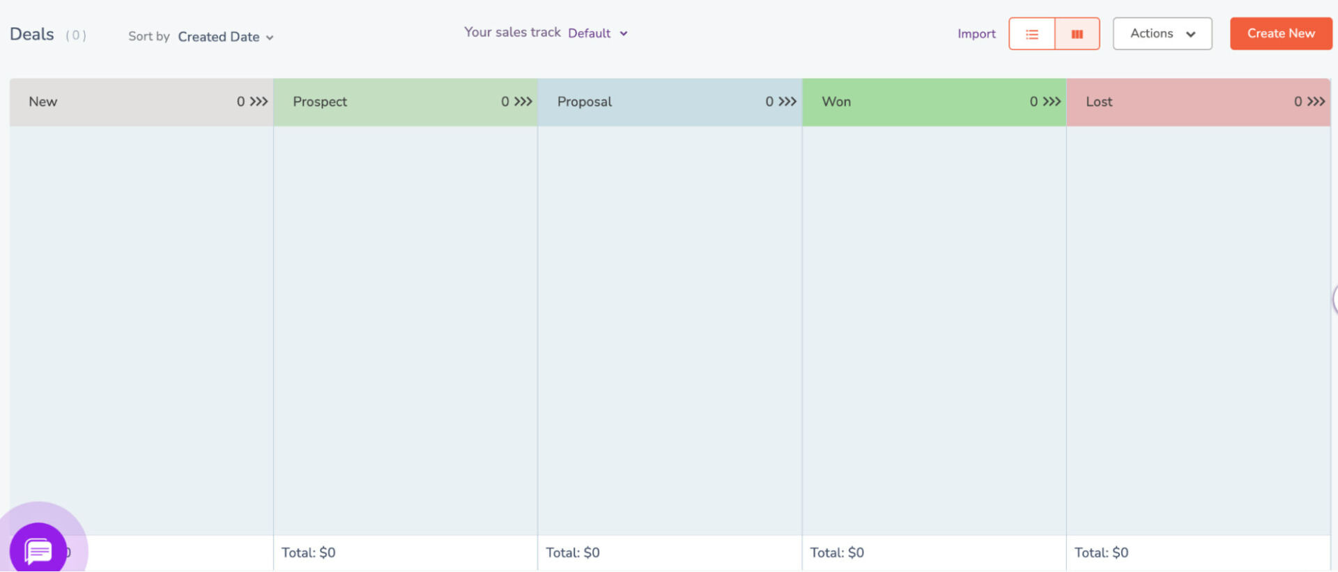 multiple deal pipelines