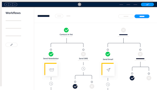 Example of marketing automation workflow in SendinBlue