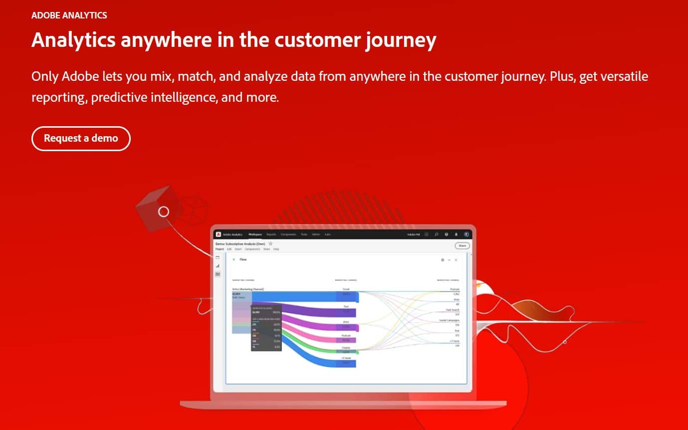 The Adobe Analytics homepage with the tagline "Analytics anywhere in the customer journey".