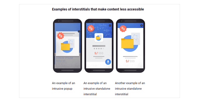 Google interstitials example