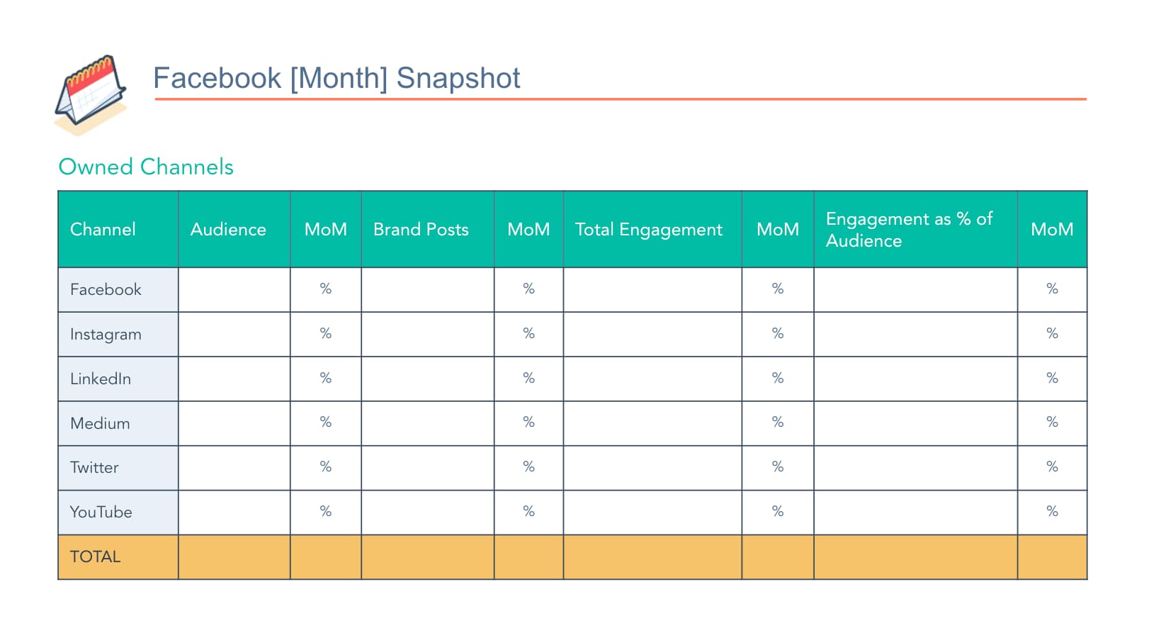 social-media-report-hubspot