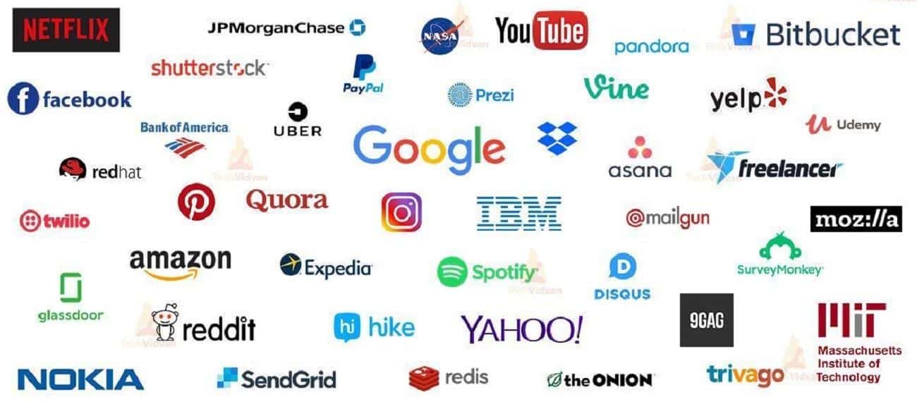 Logos of a large set of popular companies that use Python.