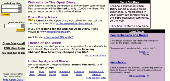 The Open Diary 1998