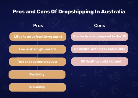 dropshipping pros cons