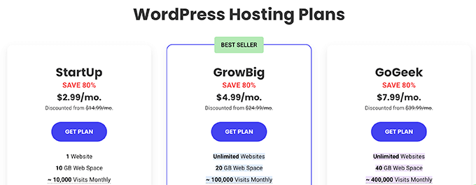 SiteGround Hosting for Easy Digital Downloads and WordPress