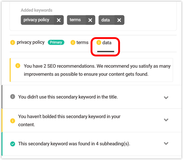 keyword analysis results