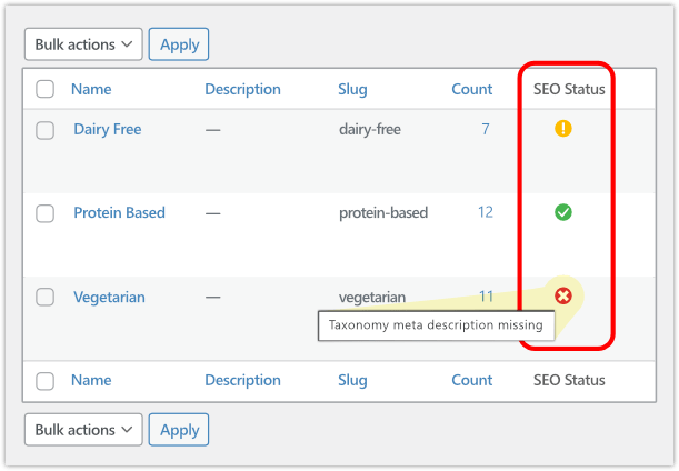 taxonomy seo status column