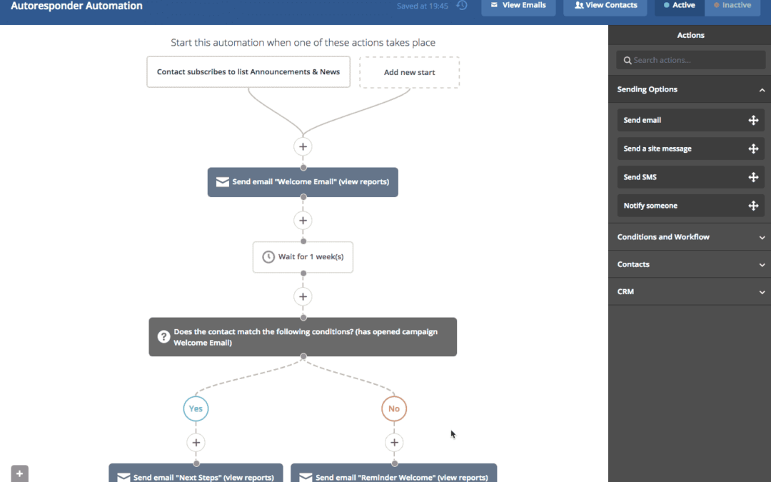 12 Web page Advertising and marketing Methods for Rising Your Trade in 2023