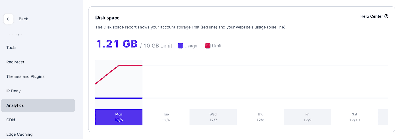 Kinsta disk space usage and limit