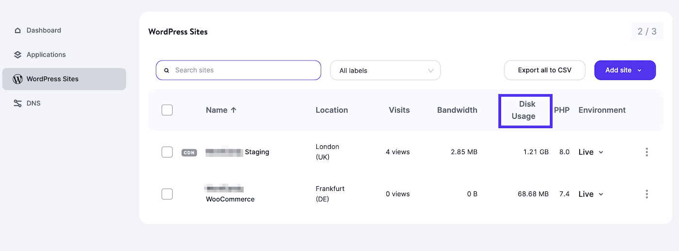 Disk usage in the MyKinsta dashboard