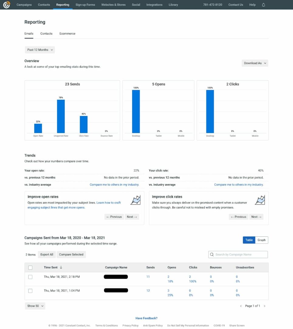 Email Campaign Reporting