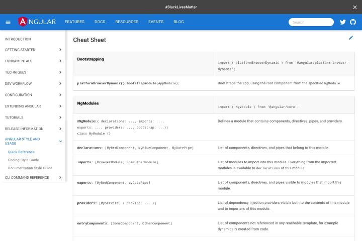 Angular cheatsheet with the table of content on the left