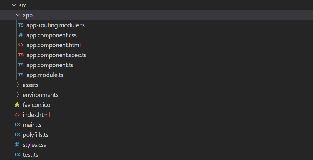 Screenshot: The Angular folder structure displayed in a terminal.