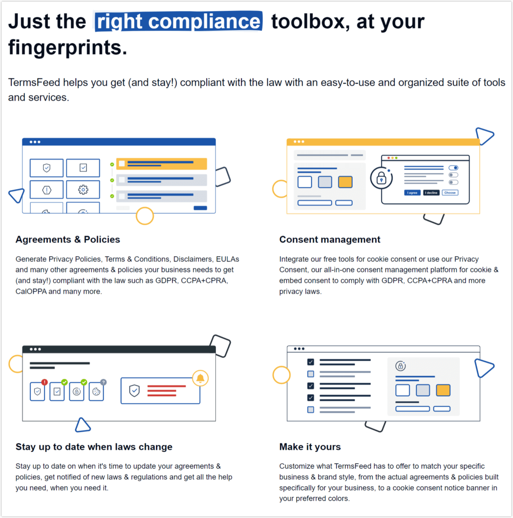 termsfeed compliance toolbox infographic