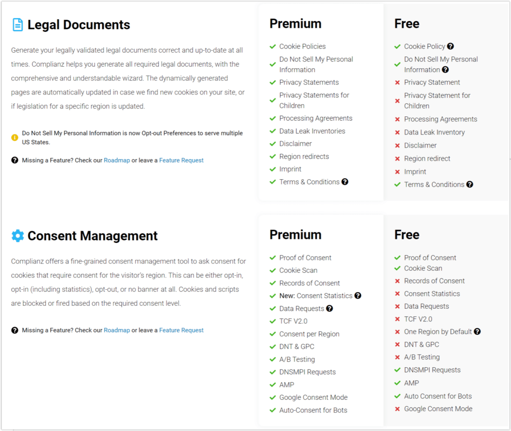 complianz premium vs free features chart