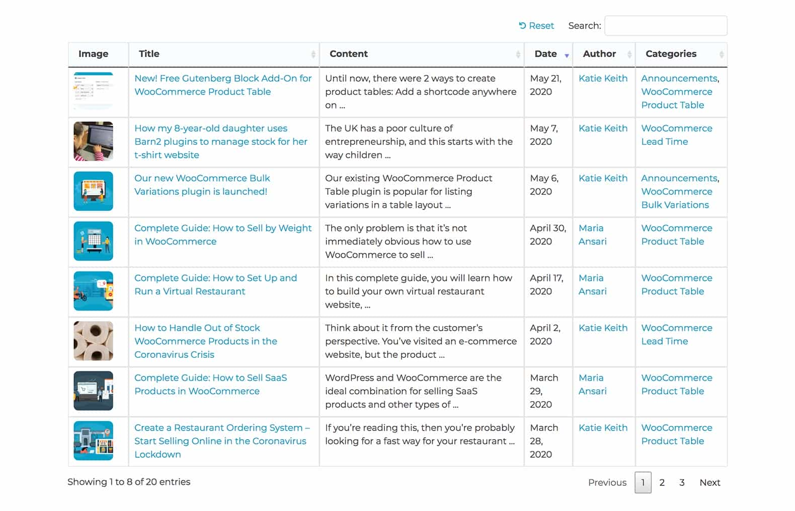 Post Tables Pro Example Table