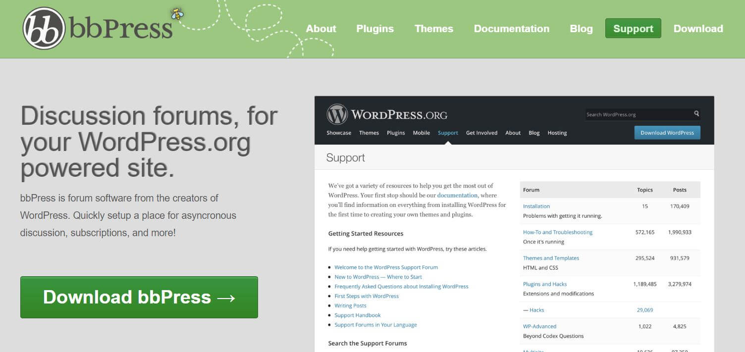 bbpress forum and community plugin