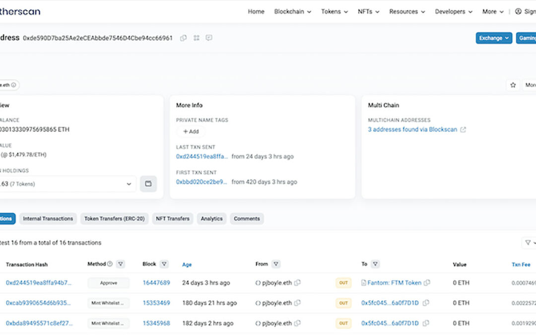 How Blockchain CRMs will Simplify Advertising and marketing for Manufacturers