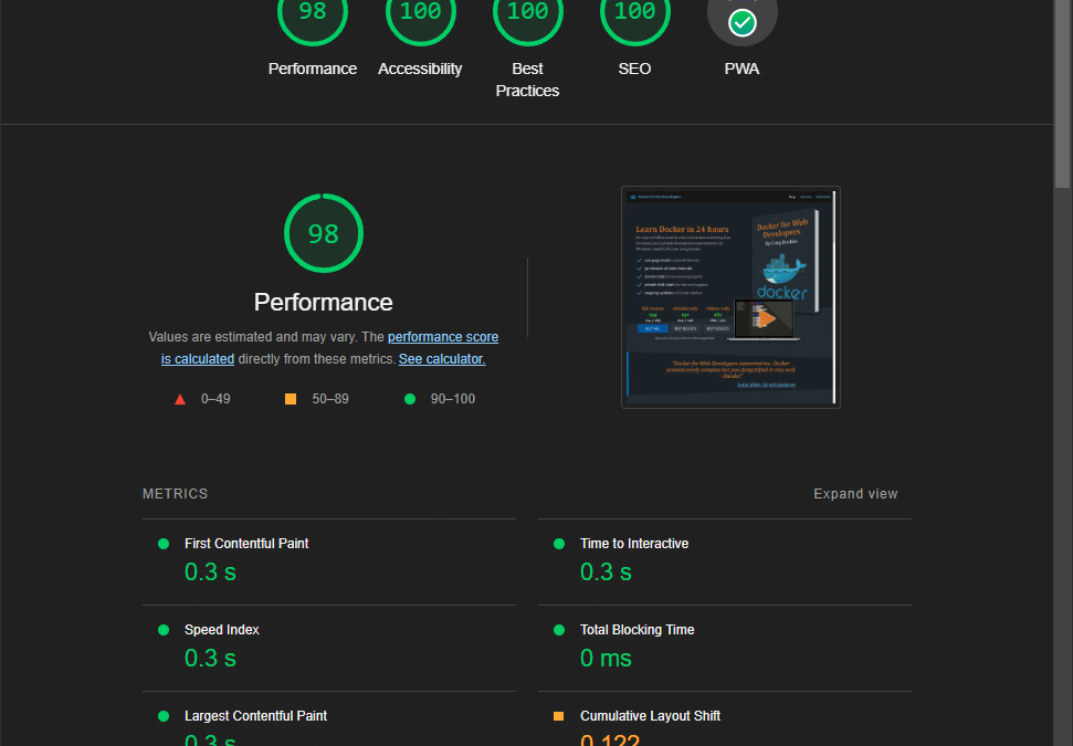 How To Use the PageSpeed Insights API to Track Web page Efficiency