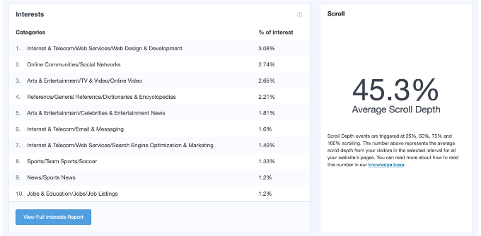 Scroll tracking