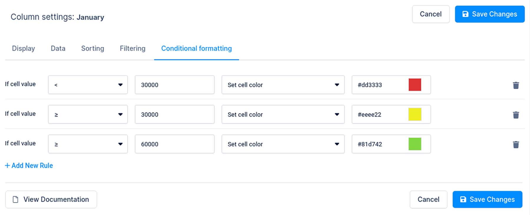 wpdatatables Conditional formatting rules