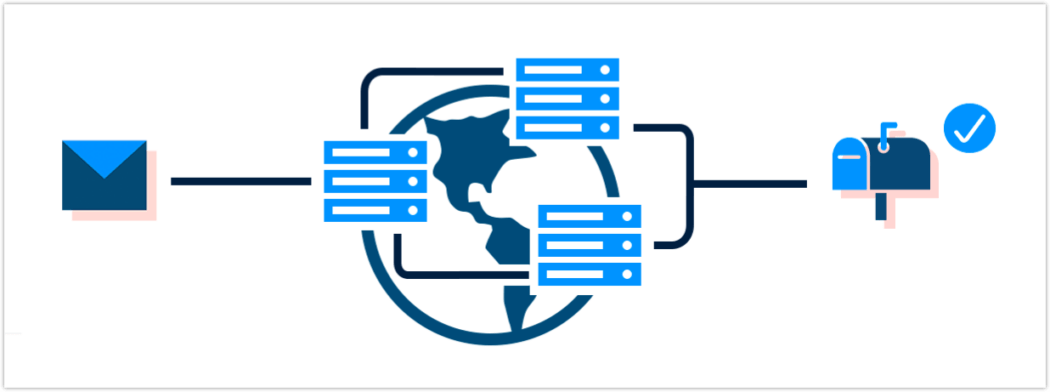 smtp illustration (sendinblue)