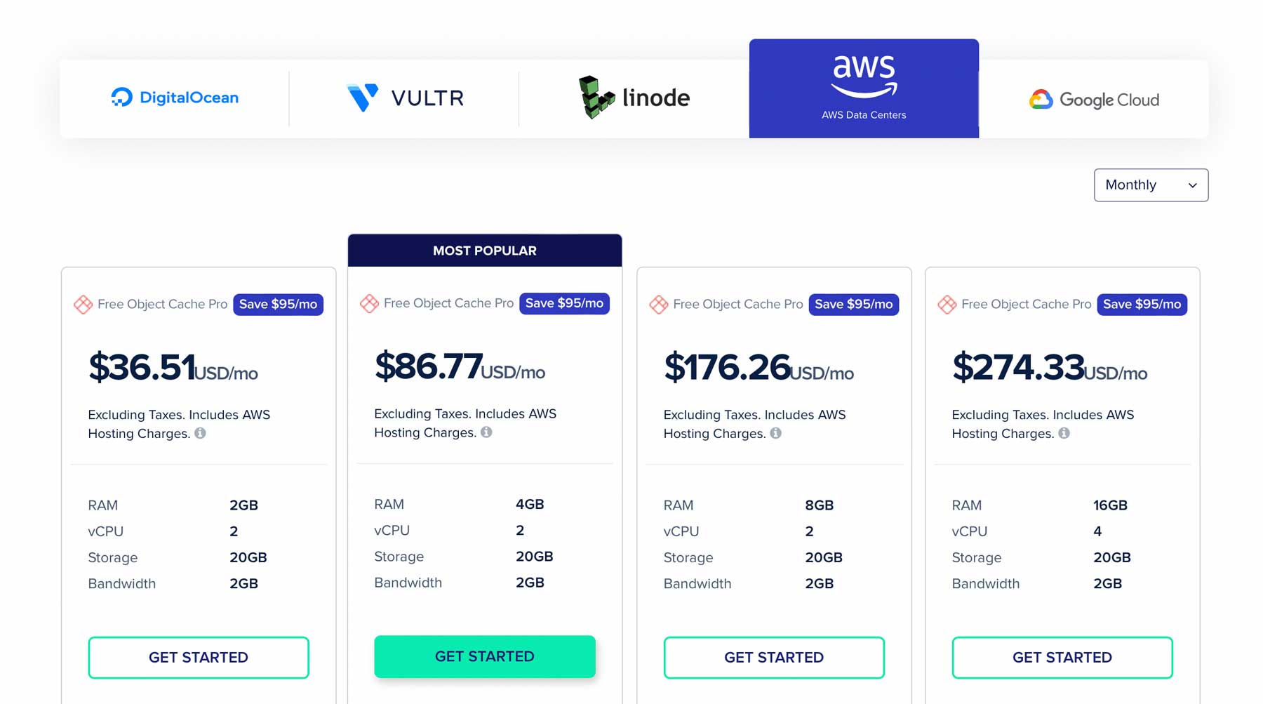 Cloudways pricing