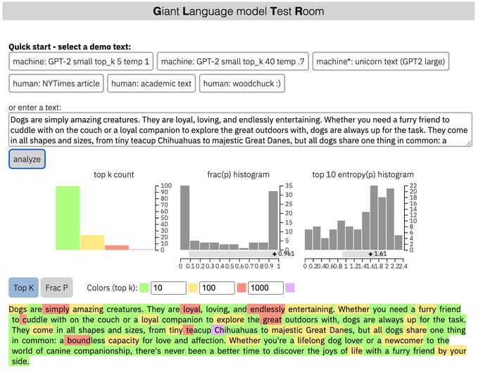 best ai detection tools: giant language model test room
