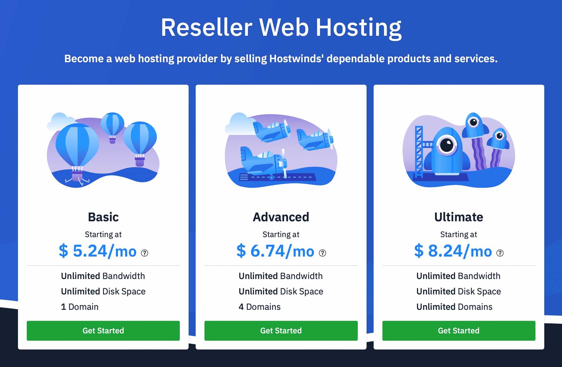 HostWinds reseller hosting plans