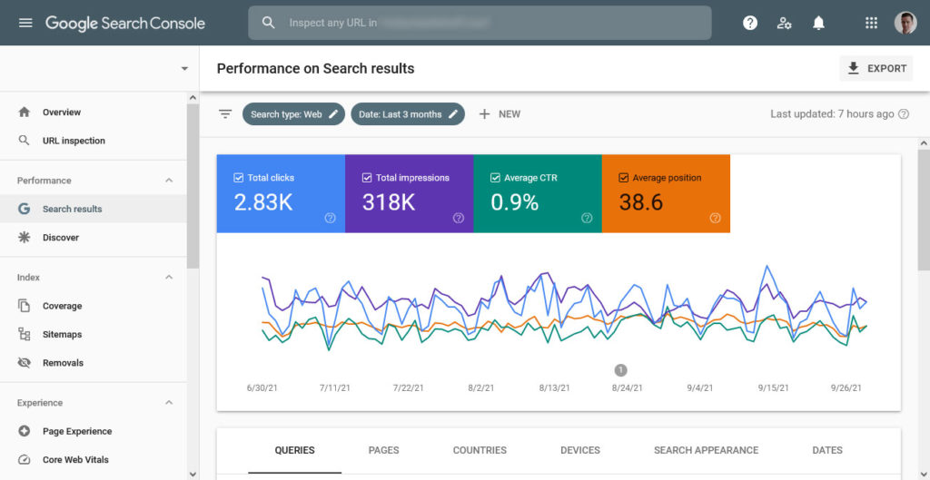 google search console guide performance report