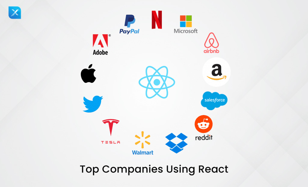 Collage of popular company logos (including Facebook, Netflix, Amazon, Reddit) using React