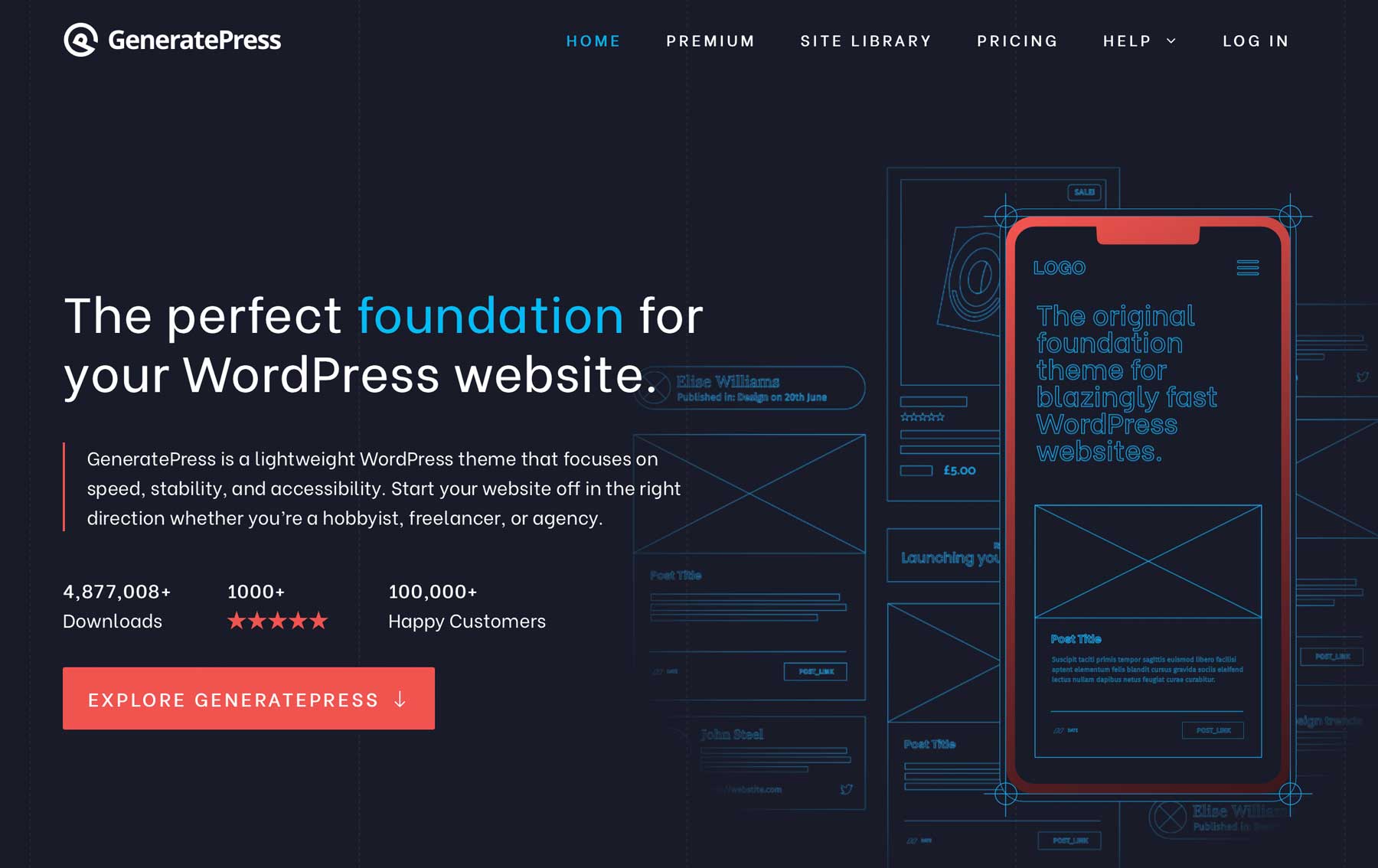 best WordPress block theme