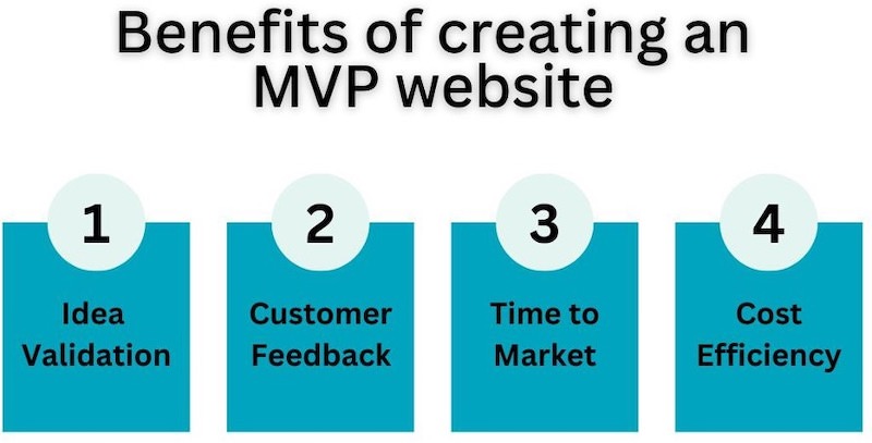 MVP benefits