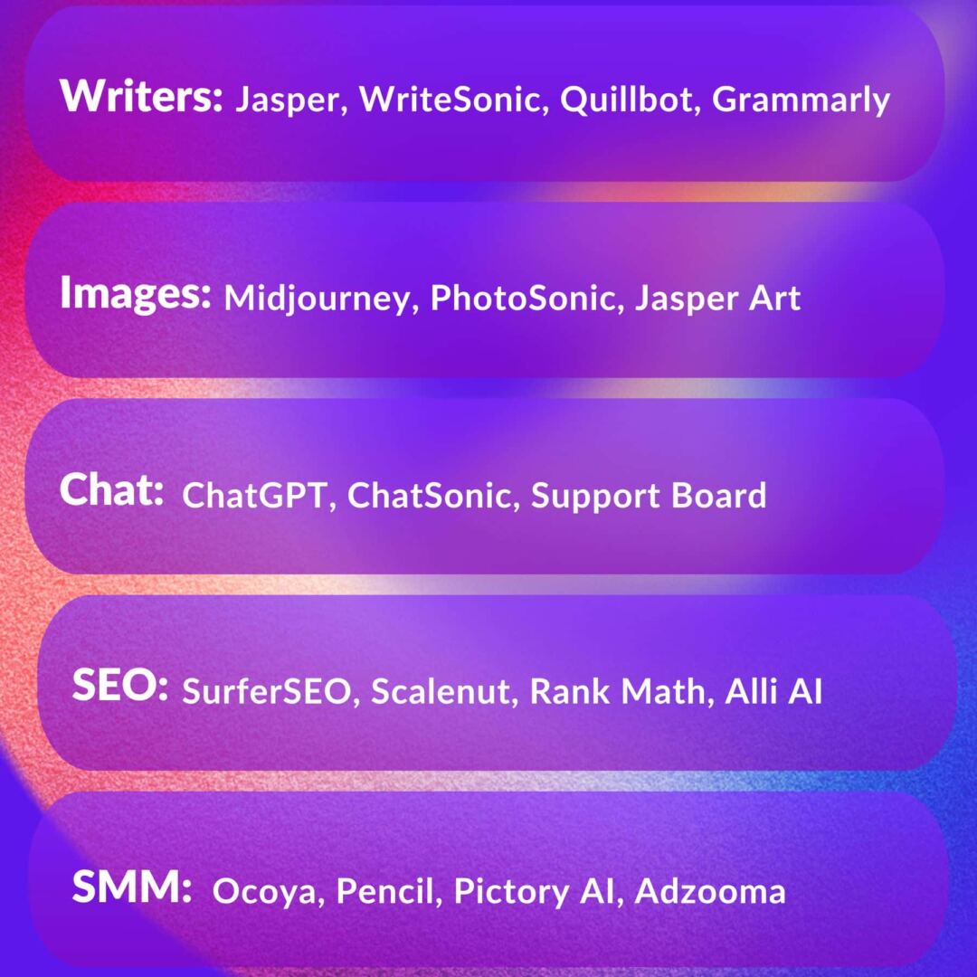 Best AI Tools by Category: Writer, Art, Chatbot, SEO, SMM