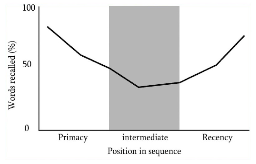 edge effect ux design