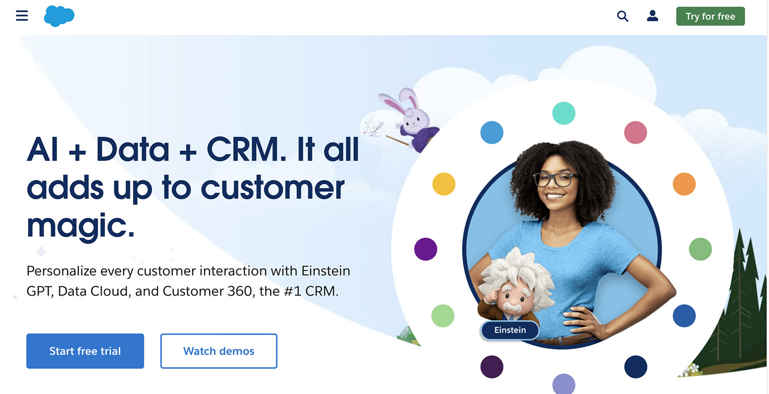 Salesforce CRM