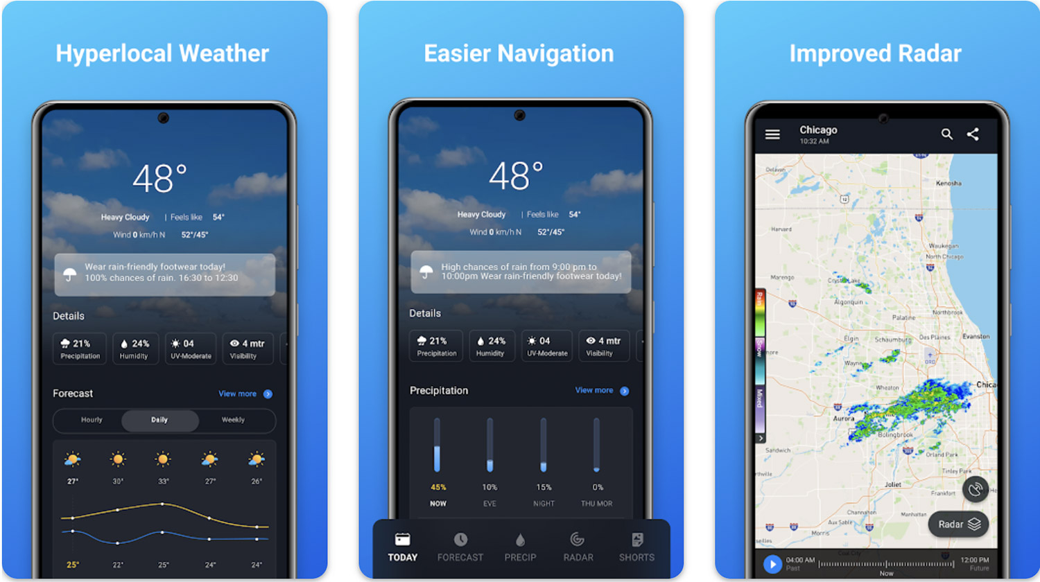 1Weather Forecasts and Radar