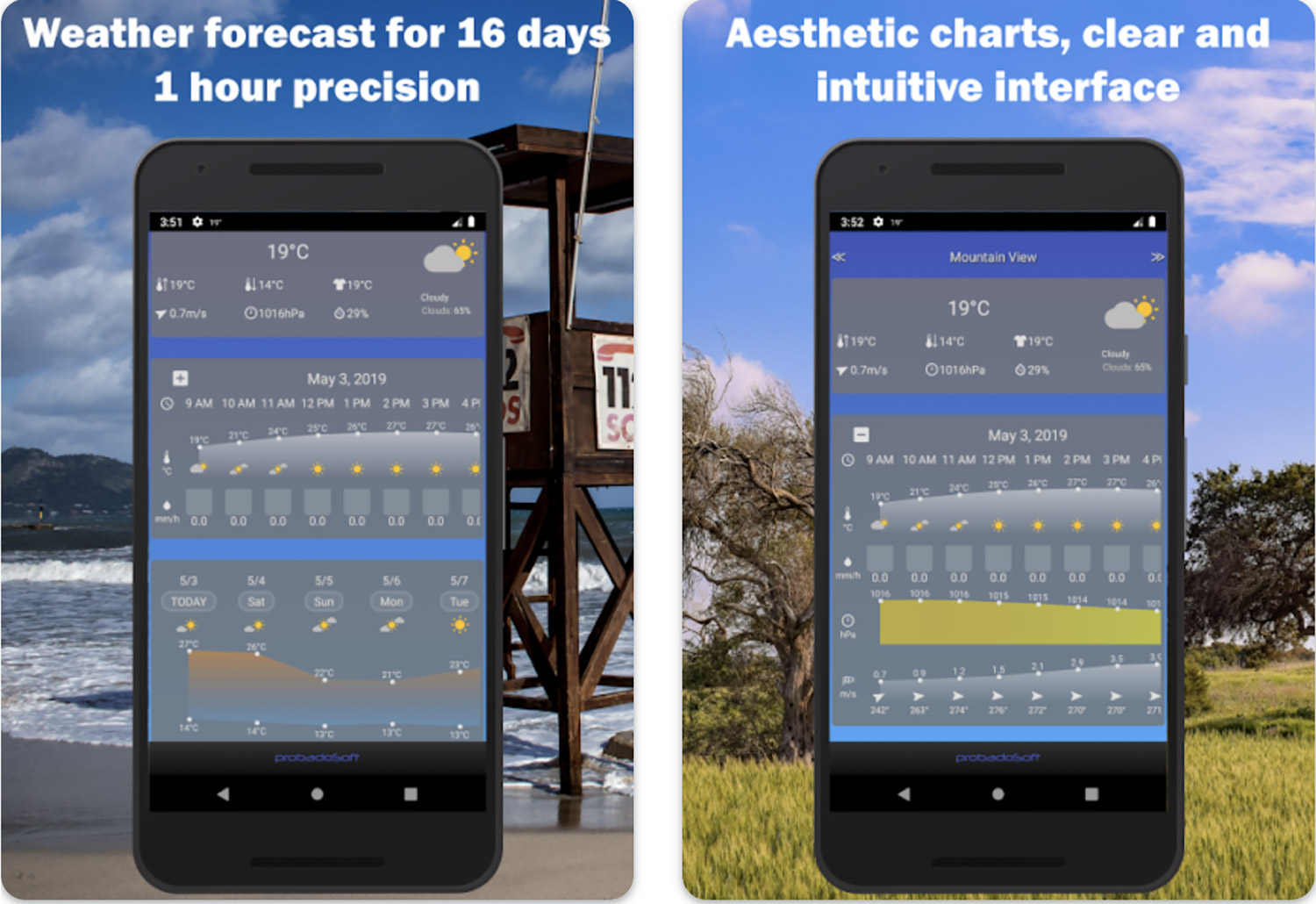 Pocket Weather