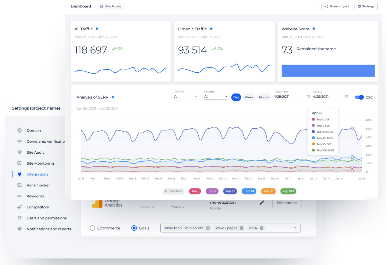 Sitechecker