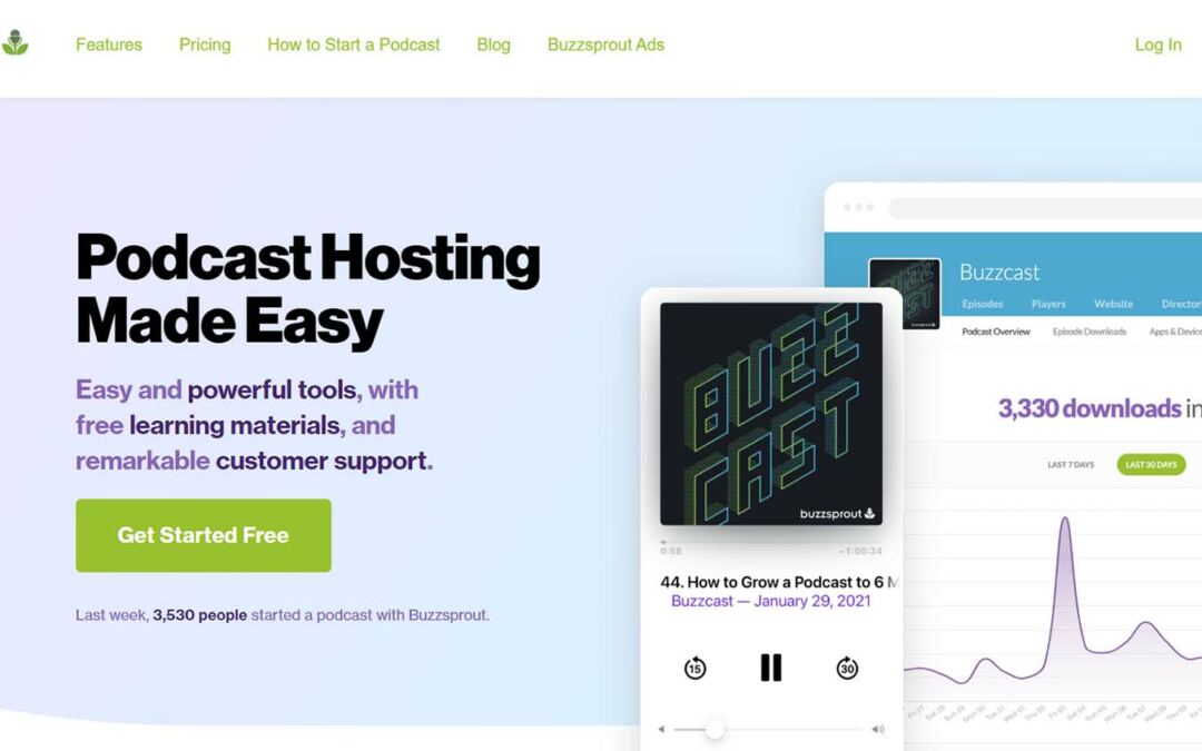 10 Easiest Podcast Internet hosting Platforms in 2023 (For Extra Efficient Podcasts)