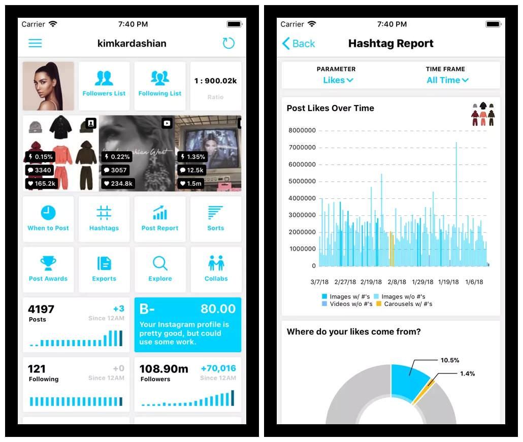 Command - an analytics tool for Instagram