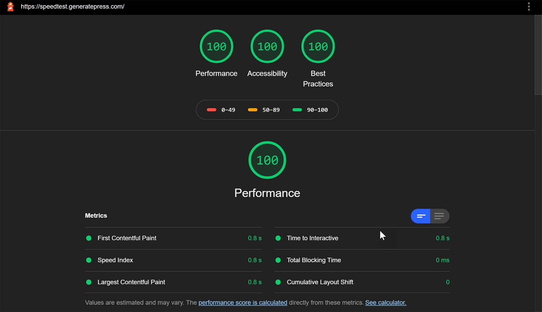 Performance ratings for GeneratePress