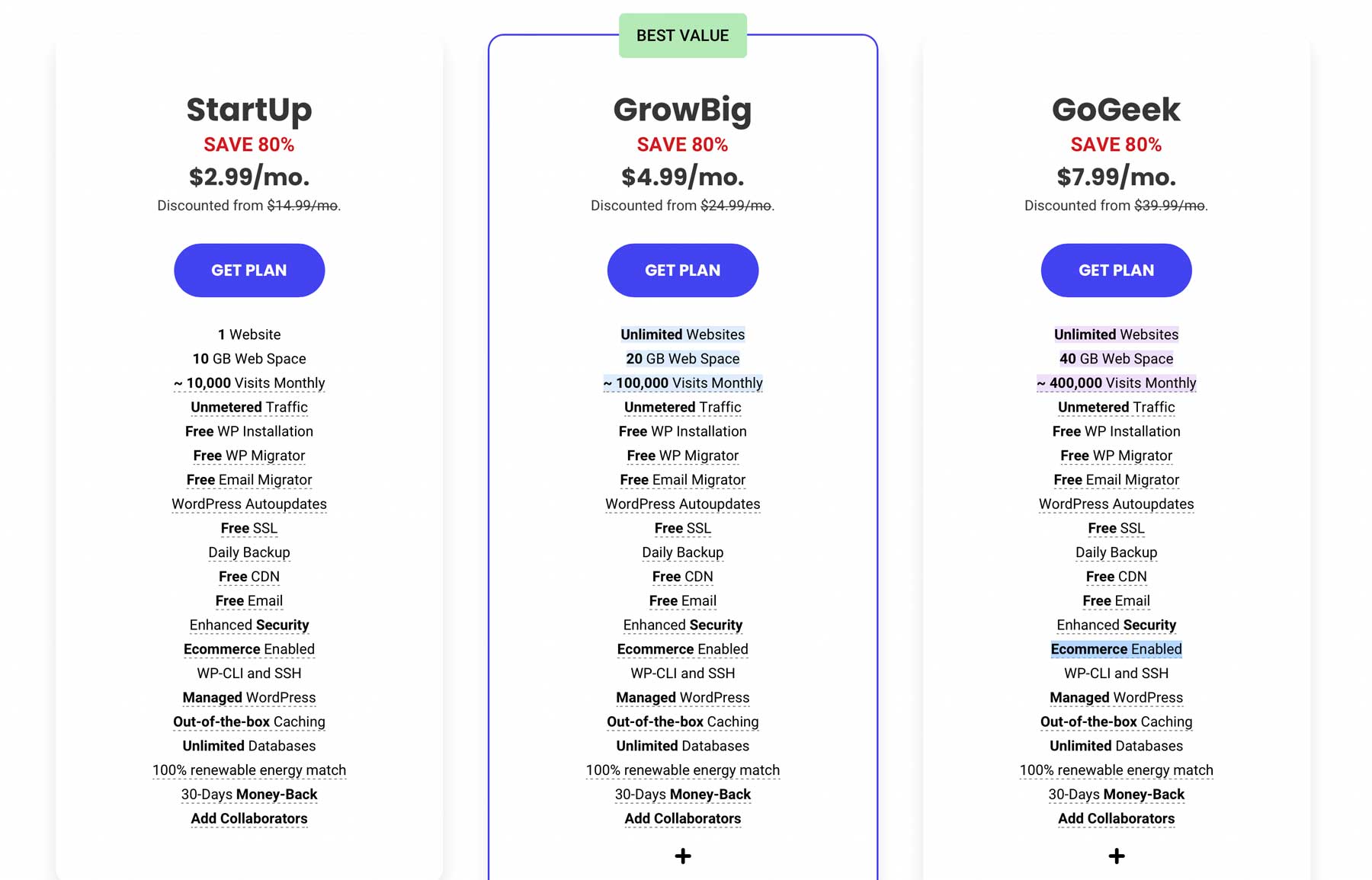 SiteGround pricing