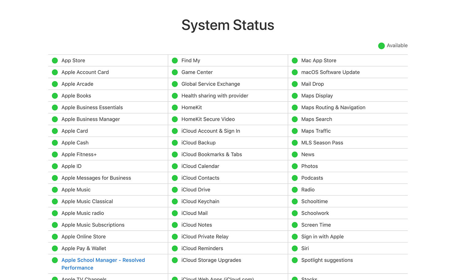 Apple System Status