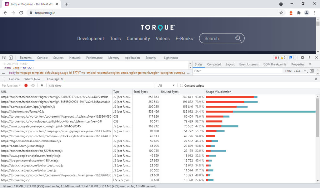 coverage data of unused css javascript in chrome developer tools