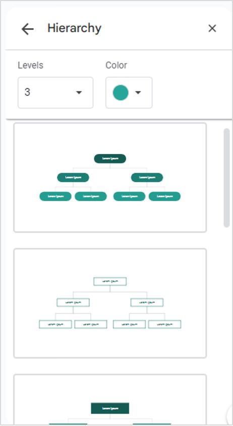 add diagrams google slides