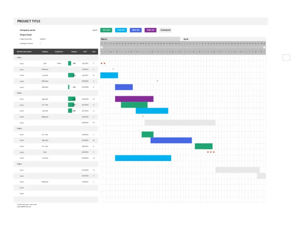 How to make a gantt chart in excel