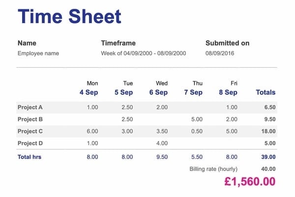 google sheets templates: weekly timesheet