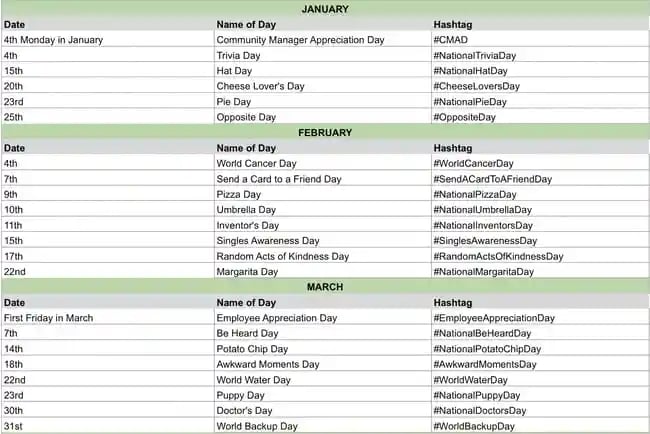 Social media hashtag holidays